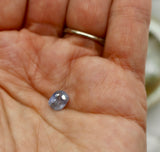 Precious Gemstones-Baby Blue Eyes Sapphire